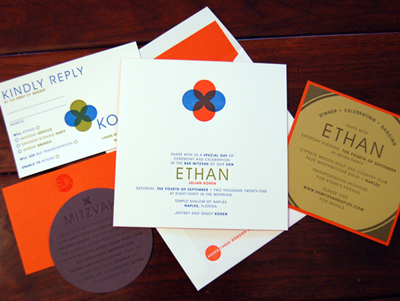 Center Stage - Ethan Mitzvah Card
