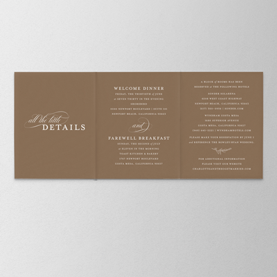 Stencil Details Card